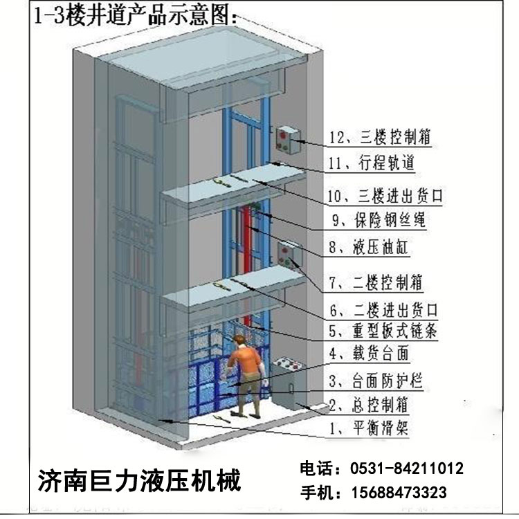 导轨装置示意图